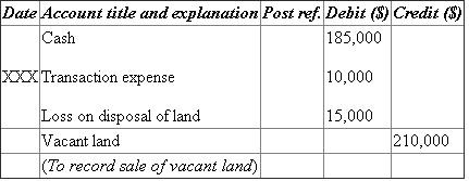 (c)   • Cash is an income and increases the value of asset. Therefore, it is debited. • Transaction expense decreases the value of liability. Therefore, it is debited. • Loss on disposal of land decreases the value of liability. Therefore, it is credited. • Vacant land decreases the value of asset. Therefore, it is credited.   • Mortgage payable and accrued interest payable decrease the value of asset. Therefore, they are debited. • Cash decreases the value of asset. Therefore, it is credited. (d)   • Loan from shareholder and accrued interest payable decrease the value of asset. Therefore, they are debited. • Restructured shareholder loan increases the value of liability. Therefore, it is credited. • Cash decreases the value of asset. Therefore, it is credited. (e)   • Vendor account payable increases the value of liability. Therefore, it is debited. • Cash decreases the value of asset. Therefore, it is credited. • Vendor note payable increases the value of liability. Therefore, it is credited. (f)   • Accrued interest payable decreases the value of liability. Therefore, it is debited. • Investment and treasury stock increase the value of asset. Therefore, they are credited. (g)   • Bank note decreases the value of liability. Therefore, it is debited. • Gain on restructuring increases the value of liability. Therefore, it is credited. (h)   • Accumulated depreciation decreases the value of liability. Therefore, it is debited. • Equipment decreases the value of asset. Therefore, it is credited. • Gain on disposal of equipment increases the value of liability. Therefore, it is credited. Calculation of total interest expense with first quarterly payment:   Note:  