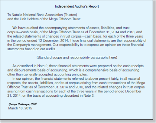 Reporting on a Special Purpose Framework. The following abstracted report is a report on a trust fund that refers to a statutory basis of accounting (special purpose framework) as well as to generally accepted accounting principles (GAAP).     Required:  Write Note 2 to Mega Offshore Trust's 2014 financial statements.