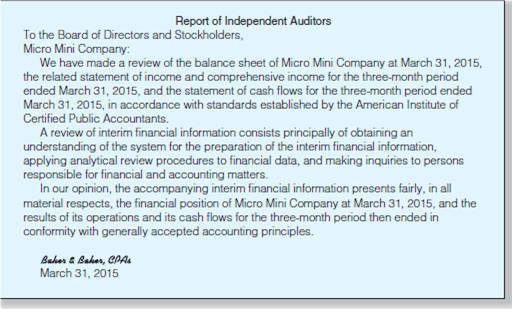 Erroneous Reporting on Interim Financial Information. Baker Baker, CPAs, prepared the following report on the interim financial information of Micro Mini Company. The interim financial information was presented in the first quarterly report for the threemonth period ended March 31, 2015. No comparative quarterly information of the first quarter of the prior year was presented. Baker Baker completed a review in accordance with standards established by the AICPA and found that, to the best of their knowledge, the information was presented in conformity with GAAP. In an audit report dated January 21, 2015, Baker Baker had given a standard unmodified audit report on Micro Mini's 2014 and 2013 annual financial statements.     Required:  a. Review the report and list, with explanation, the erroneous portions in it. b. Rewrite the report.