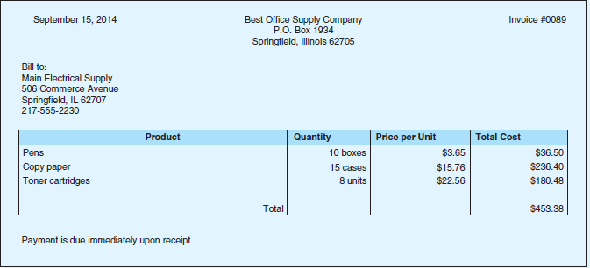 Looking for Evidence of Fraud. Wen-Li is an internal auditor for Main Electrical Supply in Springfield, Illinois. During her audit, she came across the invoice shown in Exhibit D.60.1. The invoice is in almost pristine condition with few marks and no creases. The invoice was properly filed in a vendor folder marked Best Office Supply, which is on the approved vendor list, but the vendor review sheet, which is required to place a vendor on the approved vendor list, is missing from the file. Three other invoices were in the file:     Required:  a. Is this a legitimate invoice? What information might lead you to suspect that this invoice may indicate a fraud? b. What type(s) of fraud might this indicate? EXHIBIT D.60.1 Vendor Invoice    