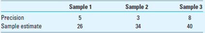 Sample Evaluation. The National Football League (NFL) is interested in determining whether the average age of its fan base is less than 35 years of age to identify this demographic for potential advertisers. Following are the results for three different stadiums for fans attending an NFL game on a given weekend. In all cases, assume a sampling risk of 5 percent.     Required:  a. Construct a precision interval for each of these samples. b. Given the sampling risk of 5 percent, provide a single-sentence summary of the results to the NFL for each sample. c. What is your basic conclusion regarding each sample? d. If the NFL increased its acceptable level of sampling risk, how would that affect the precision interval and your conclusions? If they decreased the acceptable level of sampling risk, how would that affect the precision interval and your conclusions? Why?
