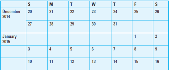 Interbank Transfers. You can use the computer-based Electronic Workpapers on the textbook website to prepare the schedule of interbank transfers required in this problem. EverReady Corporation is in the home building and repair business. Construction business has been in a slump and the company has experienced financial difficulty over the past two years. Part of the problem lies in the company's desire to avoid laying off its skilled crews of bricklayers and cabinetmakers. Meeting the payroll has been a problem. The auditors are engaged to audit the 2014 financial statements. Knowing of Ever- Ready's financial difficulty and its business policy, the auditors decided to prepare a schedule of interbank transfers covering the 10 days before and after December 31, which is the company's balance sheet date. First, the auditors used the cash receipts and disbursements journals to prepare part of the schedule shown in Exhibit 6.54.1. They obtained the information for everything except the dates of deposit and payment in the bank statements (disbursing date per bank and receiving date per bank). The auditors learned that EverReady always transferred money to the payroll account at 1st National Bank from the general account at 1st National Bank. This transfer enabled the bank to clear the payroll checks without delay. The only bank accounts in the EverReady financial statements are the two at 1st National Bank. Next, the auditors obtained the December 2014 and January 2015 bank statements for the general and payroll accounts at 1st National Bank. They recorded the bank disbursement and receipt dates in the schedule of interbank transfers. For each transfer, these dates are identical because the accounts are in the same bank. An alert auditor noticed that the 1st National Bank general account bank statement also contains deposits received from Citizen National Bank and canceled check 1799 dated January 5 payable to Citizen National Bank. This check cleared the 1st National Bank account on January 8 and was marked transfer of funds. This led to the auditors' decision to inquire about this of EverReady's chief financial officer. EXHIBIT 6.54.1 Schedule of Interbank Transfers      Asked about the Citizen National Bank transactions, EverReady's chief financial officer readily admitted the existence of an off-books bank account. He explained that it was used for financing transactions in keeping with normal practice in the construction industry. He gave the auditors the December and January bank statements for the account at Citizen National Bank. In it, the auditors found the following:         When asked about the Chase Bank transactions, EverReady's chief financial officer admitted the existence of another off-books bank account, which he said was the personal account of the principal stockholder. He explained that the stockholder often used it to finance EverReady's operations. He gave the auditors the December and January bank statements for this account at Chase Bank; in it, the auditors found the following:         An abbreviated calendar for the period is in Exhibit 6.54.2. EXHIBIT 6.54.2      Required:  a. Complete the Schedule of Interbank Transfers (document C-5, Exhibit 6.54.1) by entering the new information. b. What is the actual cash balance for the three bank accounts combined, considering only the amounts given in this case information as of December 31, 2014 (before any of the December 31 payroll checks are cashed by employees)? As of January 8, 2015 (before any of the January 8 payroll checks are cashed by employees)? ( Hint: Prepare a schedule of bank and actual balances.)