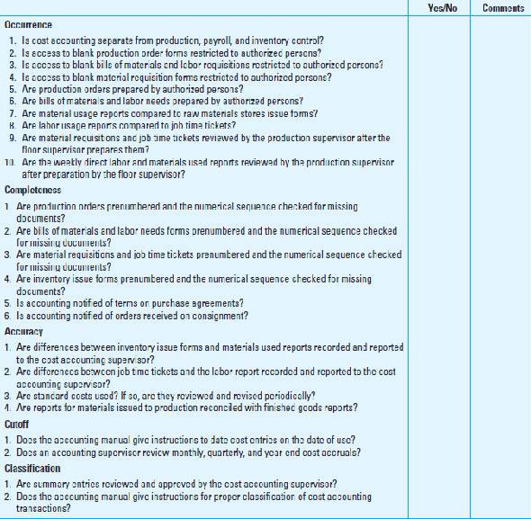 Internal Control Questionnaire Items: Possible Error or Fraud Due to Weakness. Refer to the internal control questionnaire for the production cycle (Appendix Exhibit 9A.1) and assume that the answer to each question is no. Prepare a table matching questions to errors or frauds that could occur because of the absence of the control. Your column headings should be as follows: EXHIBIT 9A.1 Production Cycle