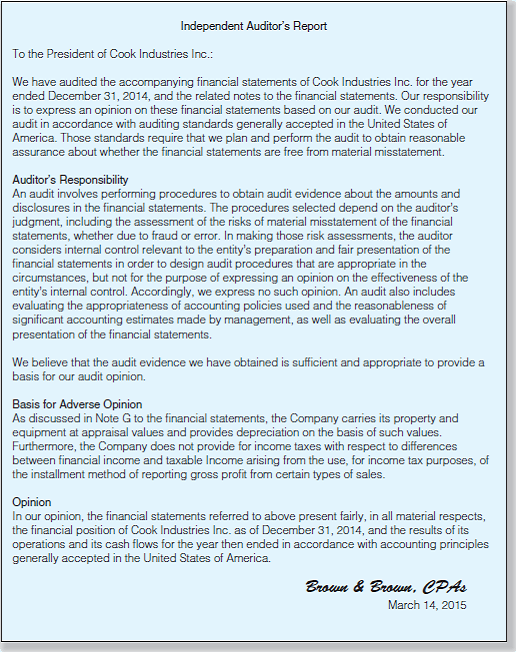 Audit Report Deficiencies: Adverse Opinion. The board of directors of Cook Industries Inc. engaged Brown Brown, CPAs, to audit the financial statements for the year ended December 31, 2014. Required: Identify the deficiencies in the following draft of the report. Do not rewrite the report.