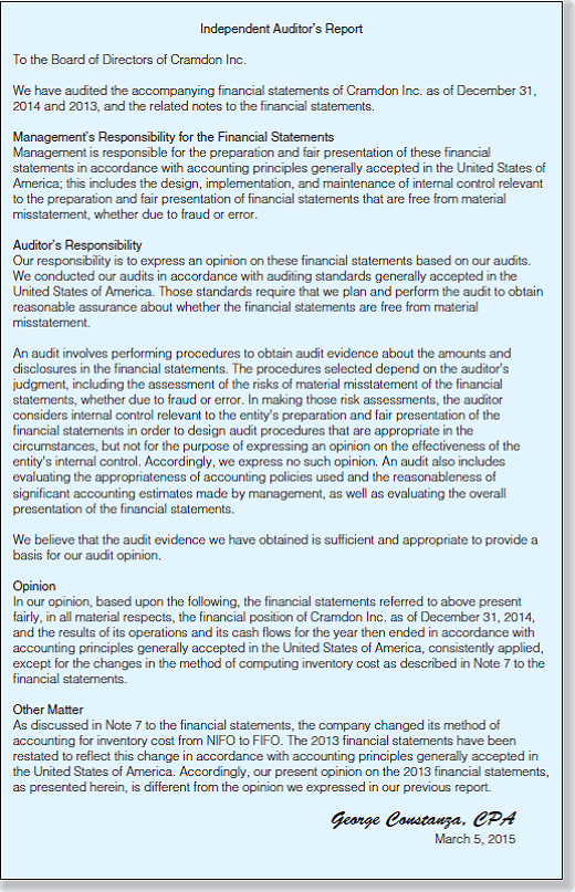 Audit Report Deficiencies: Comparative Reporting. An assistant drafted the following auditors' report at the completion of the audit of Cramdon Inc. on March 5, 2015. The partner in charge of the engagement has decided the opinion on the 2014 financial statements should be modified only with reference to the change in the method of computing the cost of inventory. In 2013, Cramdon used the next-in, first-out (NIFO) method, which is not permissible under GAAP, but in 2014 changed to FIFO and restated the 2013 financial statements. (The auditors' report on the 2013 financial statements expressed an adverse opinion.) The 2013 auditors' report (prepared by the same firm) was dated March 5, 2014. Required: Identify the deficiencies and errors in the draft report and write an explanation of the reasons they are errors and deficiencies. Do not rewrite the report.