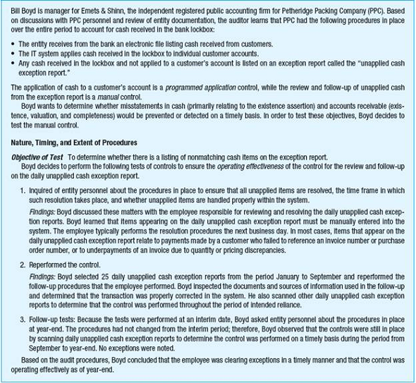 Following are three examples of controls for accounts that you have determined are significant for the audit of ICFR. For each control, determine the nature, timing, and extent of testing of the design and operating effectiveness. Refer to Exhibit 7-3 for a way to format your answer. Control 1. Monthly Manual Reconciliation: Through discussions with entity personnel and review of entity documentation, you find that entity personnel reconcile the accounts receivable subsidiary ledger to the general ledger on a monthly basis. To determine whether misstatements in accounts receivable (existence, valuation, and completeness) would be detected on a timely basis, you decide to test the control provided by the monthly reconciliation process. Control 2. Daily Manual Preventive Control: Through discussions with entity personnel, you learn that entity personnel make a cash disbursement only after they have matched the vendor invoice to the receiving report and purchase order. To determine whether misstatements in cash (existence) and accounts payable (existence, valuation, and completeness) would be prevented on a timely basis, you decide to test the control over making a cash disbursement only after matching the invoice with the receiving report and purchase order. Control 3. Programmed Preventive Control and Weekly Information Technology-Dependent Manual Detective Control: Through discussions with entity personnel, you learn that the entity's computer system performs a three-way match of the receiving report, purchase order, and invoice. If there are any exceptions, the system produces a list of unmatched items that employees review and follow up on weekly. The computer match is a programmed application control, and the review and follow-up of the unmatched items report is a manual detective control. To determine whether misstatements in cash (existence) and accounts payable-inventory (existence, valuation, and completeness) would be prevented or detected on a timely basis, you decide to test the programmed application control of matching the receiving report, purchase order, and invoice, as well as the review and follow-up control over unmatched items. EXHIBIT 7-3 An Example of an Auditor's Tests of a Daily Information Technology-Dependent Manual Control    