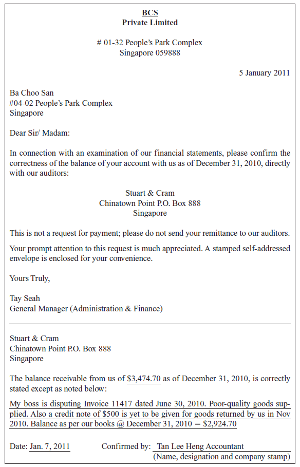 Substantive test of balances. Refer to Appendix A for five replies from customers of BCS Inc. in response to the receivables confirmation conducted by Stuart Cram, the BCS auditor and a copy of two letters for which replies have not yet been received. a. For each reply, explain what you think has happened, how you would verify your explanation, and whether the reply represents a misstatement in the BCS accounts. If so, prepare the adjusting entry. b. For the two nonreplies, explain what other method the auditor could use to obtain some assurance on the balances involved.