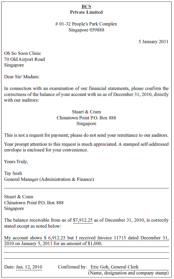Substantive test of balances. Refer to Appendix A for five replies from customers of BCS Inc. in response to the receivables confirmation conducted by Stuart Cram, the BCS auditor and a copy of two letters for which replies have not yet been received. a. For each reply, explain what you think has happened, how you would verify your explanation, and whether the reply represents a misstatement in the BCS accounts. If so, prepare the adjusting entry. b. For the two nonreplies, explain what other method the auditor could use to obtain some assurance on the balances involved.