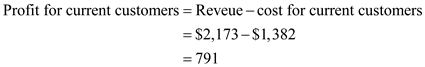 Profit for current customer is calculated as follows:         Therefore, profit for current customers is    .