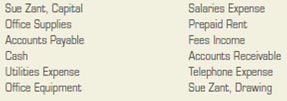 Preparing a chart of accounts.  The accounts that will be used by Zant Moving Company follow. Prepare a chart of accounts for the firm. Classify the accounts by type, arrange them in an appropriate order, and assign suitable account numbers.   