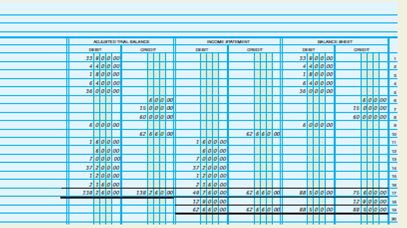 The Effect of Adjustments  Assume you are the accountant for Thompson Industries. Robert Thompson, the owner of the company, is in a hurry to receive the financial statements for the year ended December 31, 2013, and asks you how soon they will be ready. You tell him you have just completed the trial balance and are getting ready to prepare the adjusting entries. Mr. Thompson tells you not to waste time preparing adjusting entries but to complete the worksheet without them and prepare the financial statements based on the data in the trial balance. According to him, the adjusting entries will not make that much difference. The trial balance shows the following account balances:     If the income statement were prepared using trial balance amounts, the net income would be $165,500. A review of the company's records reveals the following information: 1. Rent of $42,000 was paid on July 1, 2013, for 12 months. 2. Purchases of supplies during the year totaled $18,000. An inventory of supplies taken at year-end showed supplies on hand of $3,500. 3. The building was purchased three years ago and has an estimated life of 25 years. 4. No adjustments have been made to any of the accounts during the year. Write a memo to Mr. Thompson explaining the effect on the financial statements of omitting the adjustments. Indicate the change to net income that results from the adjusting entries.   