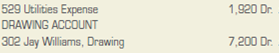 Adjusting and closing entries.  Williams Cleaning and Maintenance, owned by Jay Williams, provides cleaning services to hotels, motels, and hospitals. On January 31, 2013, the firm's worksheet showed the following adjustment data. The balances of the revenue and expense accounts listed in the Income Statement section of the worksheet and the drawing account listed in the Balance Sheet section of the worksheet are also given.         INSTRUCTIONS  1. Record the adjusting entries in the general journal, page 3. 2. Record the closing entries in the general journal, page 4. Use account numbers provided on page 186 for any account number not given. Analyze: What effect did the adjusting entry for expired insurance have on the Insurance Expense account?