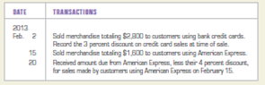 Recording sales made with bank credit cards and American Express, with 8 percent sales tax. Record the following transactions of Ann's Fashion Boutique in a general journal: