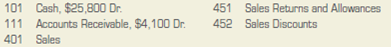 Posting transactions to the general ledger and accounts receivable ledger.  INSTRUCTIONS  1. Open the general ledger accounts and accounts receivable ledger accounts indicated below. Enter the balances as of May 1, 2013. 2. Post the entries from the general journal in Problem 7.4B to the appropriate accounts in the general ledger and in the accounts receivable ledger. 3. Prepare a schedule of accounts receivable. Compare the balance of the Accounts Receivable control account with the total of the schedule. GENERAL LEDGER ACCOUNTS      ACCOUNTS RECEIVABLE LEDGER ACCOUNTS      Analyze: What were total sales on account in May, prior to any returns, allowances, or discounts?