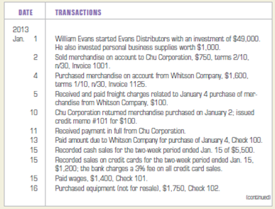 Journalizing Merchandising Transactions  William Evans began Evans Distributors, a sporting goods distribution company, in January 2013, and engaged in the transactions below. Assume Evans Distributors and its customers take advantage of all cash discounts.         INSTRUCTIONS  Record the transactions in a general journal. Number the first journal as page 1. Provide brief explanations after each journal entry.
