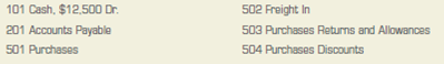 Posting purchases and cash payments transactions.  INSTRUCTIONS  1. Open the general ledger accounts and accounts payable ledger accounts indicated below. Enter the balance of Cash as of April 1, 2013. 2. Post the entries in Problem 8.2B from the general journal to the appropriate accounts in the general ledger and in the accounts payable ledger. 3. Prepare a schedule of accounts payable. Compare the balance of the Accounts Payable control account with the total of the schedule. GENERAL LEDGER ACCOUNTS      ACCOUNTS PAYABLE LEDGER ACCOUNTS      Analyze: What was the amount of purchase discounts in April?
