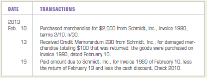Journalizing merchandising transactions for buyer and seller.  Bryant Company (buyer) and Schmidt, Inc. (seller) engaged in the following transactions during February 2013: Bryant Company      Schmidt, Inc.      Journalize the transactions above in a general journal for both Bryant Company and Schmidt, Inc. Use 20 as the journal page for both companies.