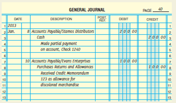 Posting to the general ledger and the accounts payable ledger.  Post the entries in the general journal below to the accounts payable account in the general ledger and to the appropriate accounts in the accounts payable ledger. Assume the following account balances at January 1, 2013, for Trends, Inc.:     Use 202 as the account number for accounts payable in the general ledger.   