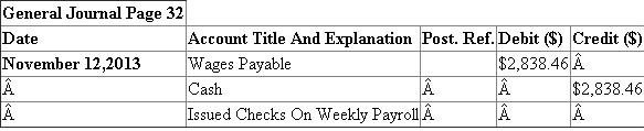 Given data is summarized as under :   Earning base   Social security tax   Medicare tax   1. Payroll Register with basic information of each employee:   2.   Calculation of Regular pay and Overtime pay is shown hereunder: Hourly Rate(1) Overtime Rate (2) Regular Hours Worked (3) Overtime Hours Worked (4) Regular Pay   Overtime Pay       Payroll Register record of earnings:   3. Calculation of Social security tax:   4. Calculation of Medicare Tax     5. Federal Tax withheld from Tax Tables:   6. Net Amount Record in Payroll register: Calculation of Net amount:   7. Final Part of Payroll register:   8. General journal entry to record payroll for the week ending November 12, 2013 :   9. General journal entry to summarize payment of payroll on November 12, 2013 :   Analysis: All the deductions made on social security tax, Medicare tax and Income tax are the reason for this difference of $770.07.