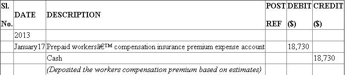 1. Calculate the estimated premium for the year: Estimated wages of office staff of UED service = $50,000   Estimated wages of Delivery staff of UED service = $308,000   Therefore,   Make the general journal entry to record payment of estimated premium of workers' compensation on January 17, 2013: In the books of UED Service GENERAL JOURNAL PAGE _7_   3. Calculate the actual premium to be paid toward workers' compensation: Actual wages of office staff = $52,970 Actual premium of workers' compensation of office staff =   Actual wages of delivery employees = $316,240 Actual premium of workers' compensation of delivery employees =   Therefore, actual premium to be paid towards workers' compensation =   4. Make the general journal entry to record the adjustment of prepaid workers' compensation insurance expense account on December 31, 2013 In the books of UED Service GENERAL JOURNAL PAGE _88_   Make the general journal entry to record the adjustment of workers' compensation insurance expense account on December 31, 2013: In the books of UED Service GENERAL JOURNAL PAGE _88_   premium expense payable account 509.25 (Adjustment of prepaid workers compensation premium to workers compensation insurance premium expense account) State the balance of the workers' compensation insurance expense account: The balance in Workers' Compensation Insurance Expense account at December 31, 2013 after all journal entries have been posted is $19,239.25 (which is equal to the actual workers' compensation insurance premium)