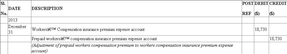 1. Calculate the estimated premium for the year: Estimated wages of office staff of UED service = $50,000   Estimated wages of Delivery staff of UED service = $308,000   Therefore,   Make the general journal entry to record payment of estimated premium of workers' compensation on January 17, 2013: In the books of UED Service GENERAL JOURNAL PAGE _7_   3. Calculate the actual premium to be paid toward workers' compensation: Actual wages of office staff = $52,970 Actual premium of workers' compensation of office staff =   Actual wages of delivery employees = $316,240 Actual premium of workers' compensation of delivery employees =   Therefore, actual premium to be paid towards workers' compensation =   4. Make the general journal entry to record the adjustment of prepaid workers' compensation insurance expense account on December 31, 2013 In the books of UED Service GENERAL JOURNAL PAGE _88_   Make the general journal entry to record the adjustment of workers' compensation insurance expense account on December 31, 2013: In the books of UED Service GENERAL JOURNAL PAGE _88_   premium expense payable account 509.25 (Adjustment of prepaid workers compensation premium to workers compensation insurance premium expense account) State the balance of the workers' compensation insurance expense account: The balance in Workers' Compensation Insurance Expense account at December 31, 2013 after all journal entries have been posted is $19,239.25 (which is equal to the actual workers' compensation insurance premium)