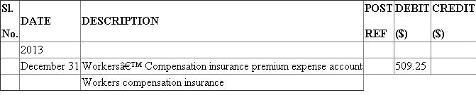1. Calculate the estimated premium for the year: Estimated wages of office staff of UED service = $50,000   Estimated wages of Delivery staff of UED service = $308,000   Therefore,   Make the general journal entry to record payment of estimated premium of workers' compensation on January 17, 2013: In the books of UED Service GENERAL JOURNAL PAGE _7_   3. Calculate the actual premium to be paid toward workers' compensation: Actual wages of office staff = $52,970 Actual premium of workers' compensation of office staff =   Actual wages of delivery employees = $316,240 Actual premium of workers' compensation of delivery employees =   Therefore, actual premium to be paid towards workers' compensation =   4. Make the general journal entry to record the adjustment of prepaid workers' compensation insurance expense account on December 31, 2013 In the books of UED Service GENERAL JOURNAL PAGE _88_   Make the general journal entry to record the adjustment of workers' compensation insurance expense account on December 31, 2013: In the books of UED Service GENERAL JOURNAL PAGE _88_   premium expense payable account 509.25 (Adjustment of prepaid workers compensation premium to workers compensation insurance premium expense account) State the balance of the workers' compensation insurance expense account: The balance in Workers' Compensation Insurance Expense account at December 31, 2013 after all journal entries have been posted is $19,239.25 (which is equal to the actual workers' compensation insurance premium)