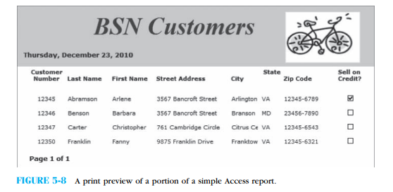 Using the Customers table in the BSN database that accompanies this book and following the directions in this chapter, create the report in Figure 5-8 . Note that you will have to reformat and perhaps reposition several labels and add both labels and a graphic in the header portion of the report. a. Add a label in the heading portion of your report that contains the term ''Prepared by:'' and add your name. Print a single copy of your completed report. b. Who is the first customer in your report? Who is the last customer in your report?