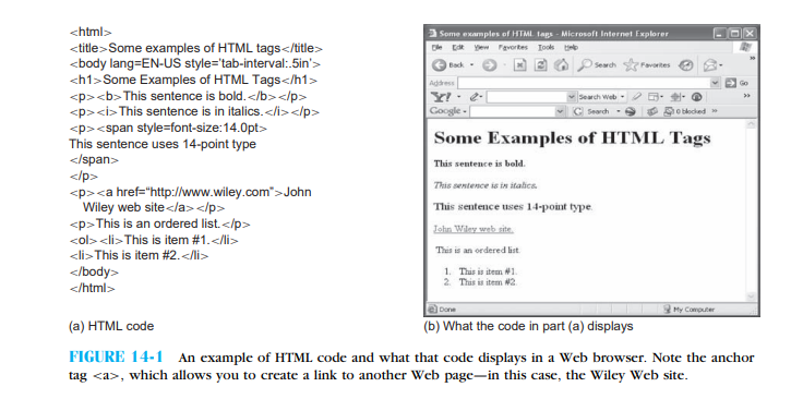 At the time this book was written, the U.S. Securities and Exchange Commission still supported Edgar-a depository of corporate accounting filings. Log onto Edgar at http://www.sec.gov/edgar.shtml, click on ''Search for Company Filings,'' click on ''Companies and Other Filers,'' and finally, select two companies in the same industry (either your instructor's choice or your choice) so that you can compare various financial data. Note that you can select either ''text'' or ''html'' formats. Compare these formats to Figure 14-1   . Are they similar? Looking at either image, can you download the financial information into a spreadsheet? Can you easily do financial comparisons such as ratio analysis? What do you have to do if you want to make financial comparisons?