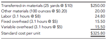 Beauville Furniture Corporation produces sofas, recliners, and lounge chairs. Beauville is located in a medium-sized community in the southeastern part of the United States. It is a major employer in the community. In fact, the economic well-being of the community is tied very strongly to Beauville. Beauville operates a sawmill, a fabric plant, and a furniture plant in the same community. The sawmill buys logs from independent producers. The sawmill then processes the logs into four grades of lumber: firsts and seconds, No. 1 common, No. 2 common, and No. 3 common. All costs incurred in the mill are common to the four grades of lumber. All four grades of lumber are used by the furniture plant. The mill transfers everything it produces to the furniture plant, and the grades are transferred at cost. Trucks are used to move the lumber from the mill to the furniture plant. Although no outside sales exist, the mill could sell to external customers, and the selling prices of the four grades are known. The fabric plant is responsible for producing the fabric that is used by the furniture plant. To produce three totally different fabrics (identified by fabric ID codes FB60, FB70, and FB80, respectively), the plant has three separate production operations-one for each fabric. Thus, production of all three fabrics occurs at the same time in different locations in the plant. Each fabric's production operation has two processes: the weaving and pattern process and the coloring and bolting process. In the weaving and pattern process, yarn is used to create yards of fabric with different designs. In the next process, the fabric is dyed, cut into 25-yard sections, and wrapped around cardboard rods to form 25-yard bolts. The bolts are transported by forklift to the furniture plant's Receiving Department. All of the output of the fabric plant is used by the furniture plant (to produce the sofas and chairs). For accounting purposes, the fabric is transferred at cost to the furniture plant. The furniture plant produces orders for customers on a special-order basis. The customers specify the quantity, style, fabric, lumber grade, and pattern. Typically, jobs are large (involving at least 500 units). The plant has two production departments: Cutting and Assembly. In the Cutting Department, the fabric and wooden frame components are sized and cut. Other components are purchased from external suppliers and are removed from stores as needed for assembly. After the fabric and wooden components are finished for the entire job, they are moved to the Assembly Department. The Assembly Department takes the individual components and assembles the sofas (or chairs). Beauville Furniture has been in business for over two decades and has a good reputation. However, during the past five years, Beauville experienced eroding profits and declining sales. Bids were increasingly lost (even aggressive bids) on the more popular models. Yet, the company was winning bids on some of the more-difficult-to-produce items. Lance Hays, the owner and manager, was frustrated. He simply couldn't understand how some of his competitors could sell for such low prices. On a common sofa job involving 500 units, Beauville's bids were running $25 per unit, or $12,500 per job more than the winning bids (on average). Yet, on the more difficult items, Beauville's bids were running about $60 per unit less than the next closest bid. Gisela Berling, vice president of finance, was assigned the task of preparing a cost analysis of the company's product lines. Lance wanted to know if the company's costs were excessive. Perhaps the company was being wasteful, and it was simply costing more to produce furniture than it was costing its competitors. Gisela prepared herself by reading recent literature on cost management and product costing and attending several conferences that explored the same issues. She then reviewed the costing procedures of the company's mill and two plants and did a preliminary assessment of their soundness. The production costs of the mill were common to all lumber grades and were assigned using the physical units method. Since the output and production costs were fairly uniform throughout the year, the mill used an actual costing system. Although Gisela had no difficulty with actual costing, she decided to explore the effects of using the sales-value-at-split-off method. Thus, cost and production data for the mill were gathered so that an analysis could be conducted. The two plants used normal costing systems. The fabric plant used process costing, and the furniture plant used job-order costing. Both plants used plantwide overhead rates based on direct labor hours. Based on her initial reviews, she concluded that the costing procedures for the fabric plant were satisfactory. Essentially, there was no evidence of product diversity. A statistical analysis revealed that about 90 percent of the variability in the plant's overhead cost could be explained by direct labor hours. Thus, the use of a plantwide overhead rate based on direct labor hours seemed justified. What did concern her, though, was the material waste that she observed in the plant. Maybe a standard cost system would be useful for increasing the overall cost efficiency of the plant. Consequently, as part of her report to Lance, she decided to include a description of the fabric plant's costing procedures-at least for one of the fabric types. She also decided to develop a standard cost sheet for the chosen fabric. The furniture plant, however, was a more difficult matter. Product diversity was present and could be causing some distortions in product costs. Furthermore, statistical analysis revealed that only about 40 percent of the variability in overhead cost was explained by the direct labor hours. She decided that additional analysis was needed so that a sound product costing method could be recommended. One possibility would be to increase the number of overhead rates. Thus, she decided to include departmental data so that the effect of moving to departmental rates could be assessed. Finally, she also wanted to explore the possibility of converting the sawmill and fabric plant into profit centers and changing the existing transfer pricing policy. With the cooperation of the cost accounting manager for the mill and each plant's controller, she gathered the following data for last year: Sawmill:  Joint manufacturing costs: $900,000     Fabric Plant:  Budgeted overhead: $1,200,000 (50% fixed) Practical volume (direct labor hours): 120,000 hours Actual overhead: $1,150,000 (50% fixed) Actual hours worked:     Departmental data on Fabric FB70 (actual costs and actual outcomes):         *Unitsare measured in yards for the Weaving and Pattern Department and in bolts forthe Coloring and Bolting Department. Note: With the exception of the cardboard bolt rods, materials are added at the beginning of each process. The cost of the rods is relatively insignificant and is included in overhead. Proposed standard cost sheet for Fabric FB70 (for the Coloring and Bolting Department only):     Furniture Plant:  Departmental data (budgeted):     After some discussion with the furniture plant controller, Gisela decided to use machine hours to calculate the overhead rate for the Cutting Department and direct labor hours for the Assembly Department rate (the Cutting Department was more automated than the Assembly Department). As part of her report, she wanted to compare the effects of plantwide rates and departmental rates on the cost of jobs. She wanted to know if overhead costing could be the source of the pricing problems the company was experiencing. To assess the effect of the different overhead assignment procedures, Gisela decided to examine two prospective jobs. One job, Job A500, could produce 500 sofas, using a frequently requested style and Fabric FB70. Bids on this type of job were being lost more frequently to competitors. The second job, Job B75, would produce 75 specially designed recliners. This job involved a new design and was more difficult for the workers to build. It involved some special cutting requirements and an unfamiliar assembly. Recently, the company seemed to be winning more bids on jobs of this type. To compute the costs of the two jobs, Gisela assembled the following information on the two jobs: Job A500:      Job B75:      Required  In the Coloring and Bolting Department, 400,000 ounces of other materials were used to produce the output of the period. Using the proposed standard cost sheet, calculate the following variances for the Coloring and Bolting Department: a. Materials price variance (for other materials only) b. Materials usage variance (for other materials only) c. Labor rate variance d. Labor efficiency variance In calculating the variances, which method did you use to compute the actual output of the period-FIFO or weighted average? Explain.