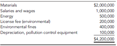 Zando Pharmaceuticals is an affiliate of the German-based Heisenberg Corporation, which employs 40,000 worldwide. Zando's St. Louis facility houses the U.S. corporate headquarters and Research and Development (R D). It produces 30 products, using 28 different batch processes. The facility has 2,000 employees on-site. In recent years, Zando's profitability has suffered, which can be attributed to increased competition, customer dissatisfaction, and regulatory pressures. Luis Alvarado, president of Zando, called a meeting to consider ways to improve profitability. He labeled the meeting a strategic planning session and invited the following officers: Kathy Shorts, environmental manager; Troy Lewis, head of R D; Johnny Mizukawa, vice president of production and quality; Larry Sower, vice president of finance; and Doreen Savara, marketing vice president. Luis : You all have received the quarterly financial reports for the last two years. The trends are negative. We are losing market share, profits are decreasing, and our costs seem to be increasing. We need to take actions to increase sales and reduce costs, and we need to do so as quickly as possible. Given our research strengths, it seems to me that our best bet is to grow revenues by introducing new products with proprietary rights. As far as costs are concerned, we need to improve our performance on that dimension as well. Lower per-unit costs for new and existing products are needed. Any suggestions? Troy : For our products, our ability to control costs resides in development-my area-rather than manufacturing. We probably need to pay more attention to product and process design issues to ensure a reasonably level per-unit cost. Revenues are also affected in this stage. Once we patent a drug, the clock begins to tick, and we need to reduce time to market. Significantly, reducing time to market will allow us to generate revenues for a longer period of time than we are currently experiencing. It would also be helpful if we could reduce the cycle time for product development. Both actions would increase revenues. Finally, we can increase revenues by increasing the volume of new products. Johnny : There is a lot of merit to the observation that cost reduction opportunities reside mostly in product development. Once a drug is approved, its approval includes the manufacturing process. Any future changes in the manufacturing process require approval from the U.S. Food and Drug Administration. Because of this, we have been reluctant, historically, to engage in process improvement or reengineering. However, I wonder if we shouldn't reconsider this longstanding policy. Some of the quality problems we have could be corrected by changing some of our existing processes, and the costs saved may easily exceed any cost incurred from seeking FDA approval. I think our quality costs are at least 15 percent of sales. That's a lot of opportunity for improvement. Kathy : I agree that cost reduction-both in the product development stage and the manufacturing stage-should be a key strategic theme. The environmental area also offers some very good opportunities. A recent pollution prevention act passed by the legislature requires that we calculate the costs of generating hazardous substances for each process. This act was the incentive we needed to begin developing an environmental cost management system. The results so far indicate that environmental costs are much more than we realized. They are estimated to be in the range of 20 to 30 percent of total operating costs. Environmental costs can be reduced by such things as computerizing chemical inventory, eliminating the use of chlorinated solvents and other hazardous materials, reducing our use of virgin feedstocks, and redesigning processes and products so that we can reduce toxic residue release. We can really have a positive environmental impact while simultaneously reducing costs if more attention is paid to environmental issues during product development. Doreen : I like what I am hearing because I think that it also affects our ability to increase market share and revenues. For example, environmental impact is one of our major concerns. Some retail pharmacy chains pay particular attention to green products, and right now we are not competing well. Our environmental image is negative and needs to be improved. I am convinced that doing so will allow us to increase market share. Quality is another important matter. We have had to recall two batches of products during the past two years due to poor quality, and this has hurt our image more than the environmental issue. Improving the processes to avoid these kinds of problems will save us a lot of grief. Product image and reputation are essential to increasing customer satisfaction and market share. Luis : We started with the need to improve financial performance by increasing revenues and reducing costs. So far, we have some very good suggestions to help achieve these two objectives, but I have some concerns. First, do we have the talent and capabilities to improve quality and environmental performance? Troy, do your professionals really understand what they need to do to improve process and product designs so that we can see the desired quality and environmental improvements? Also, how can we reduce the cycle time for products and the time to market once patented? Troy : Let me answer those questions in order. First, we probably are lacking the understanding on the design issues. We will need to do some training to help our research scientists and chemical engineers understand the consequences. We may need to hire a couple of professionals who have experience in dealing with these issues. Second, we may need to make cycle time and time to market significant performance measures and reward our people for actions that reduce those measures. Our employees need to align their interests with those of the company. If we can achieve this, we should see more revenue produced per employee. Luis : Good. Now, Johnny, tell us about production and quality. Do our manufacturing engineers and production workers need help with environmental and quality issues? Johnny : Without question, training will be needed. Moreover, I really need to hire a couple of quality engineers. Kathy : I also think that we need an environmental engineer with experience in pharmaceutical manufacturing processes. Luis : Good. We certainly shouldn't ignore the necessary infrastructure to bring about the needed changes. Larry, you have been relatively quiet, what do you think about all this? Do you have any suggestions? Larry : Infrastructure is important. If this is all going to work, timely and accurate information will be needed. It is hard to design products and processes with cost being a significant issue without providing the right kind of cost information. We are in the process of revamping the cost management information system so that it is activity based and so that we can provide quality and environmental cost information. After listening to the comments made here, I might also suggest that we need a strategic measurement system that can be used to align the interests of our employees with our improvement strategy. People need to know what is important, that the important factors are being measured, and that they are going to be evaluated and rewarded based on these factors. Finally, I would encourage the use of target costing to help manage costs during product development. To help you all understand the importance of good information, I have assembled some activity data relating to two new products currently under development. These two products will use the same process, using different setups. The data are organized into resource, activity, and cost object modules with an accompanying list of activity drivers to facilitate the use of an ABC software package recently acquired by Zando. Resource Module (Projected General Ledger Costs of Manufacturing Process Associated with the Two Products)      Activity Module      Cost Object Module (Products and Projected Activity Usage)      List of Activity Drivers      Required  Suppose that Doreen suggested gainsharing in response to Troy's suggestion to reward product development employees for improving cycle time and time to market. What is gainsharing? How could it be used in the product development setting?