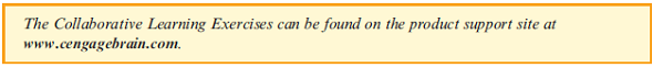 Go to the website of the Institute of Management Accountants ( www.imanet.org ) and describe the exam content of each of the two parts. Identify the requirements that must be met to take the CMA examination. Now go to http://www.aicpa.org and describe the content of the CPA examination. Discuss the differences in content of the CMA and CPA exams. How do the requirements differ? (Answer this last question for your specific state of residence.)       