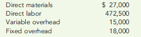 COSTS OF SERVICES  Jean and Tom Perritz own and manage Happy Home Helpers, Inc. (HHH), a house cleaning service. Each cleaning (cleaning one house one time) takes a team of three house cleaners about 1.5 hours. On average, HHH completes about 15,000 cleanings per year. The following total costs are associated with the total cleanings:     Next year, HHH expects to purchase $25,600 of direct materials. Projected beginning and ending inventories for direct materials are as follows:     There is no work-in-process inventory; in other words, a cleaning is started and completed on the same day. Required:  1. Prepare a statement of services produced in good form. 2. What if HHH planned to purchase $30,000 of direct materials? Assume there would be no change in beginning and ending inventories of materials. Explain which line items on the statement of services produced would be affected and how (increase or decrease).