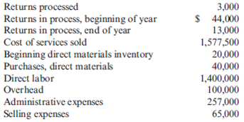 Income Statement, Cost of Services Provided, Service Attributes  Mason, Durant, and Westbrook (MDW) is a tax services firm. The firm is located in Oklahoma City and employs 15 professionals and eight staff. The firm does tax work for small businesses and well-to-do individuals. The following data are provided for the last fiscal year. (The Mason, Durant, and Westbrook fiscal year runs from July 1 through June 30.)     Required:  1. Prepare a statement of cost of services sold. 2. Refer to the statement prepared in Requirement 1. What is the dominant cost? Will this always be true of service organizations? If not, provide an example of an exception.  3. Assuming that the average fee for processing a return is $850, prepare an income statement for Mason, Durant, and Westbrook.  4. Discuss three differences between services and tangible products. Calculate the average cost of preparing a tax return for last year. How do the differences between services and tangible products affect the ability of MDW to use the last year's average cost of preparing a tax return in budgeting the cost of tax return services to be offered next year?