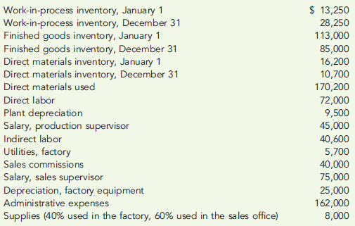 COST OF GOODS MANUFACTURED, INCOME STATEMENT  Paulisse Company produces hand lotion for resale by discount chains. For last year, Paulisse reported the following:     Last year, Paulisse produced 230,000 units and sold 250,000 units at $4 per unit. Required:  1. Prepare a statement of cost of goods manufactured. 2. Prepare an absorption-costing income statement.