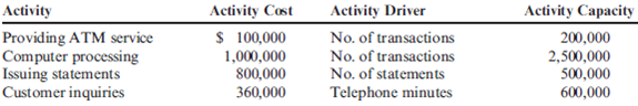 Activity-Based Costing: Service Firm  Glencoe First National Bank operated for years under the assumption that profitability can be increased by increasing dollar volumes. Historically, First National's efforts were directed toward increasing total dollars of sales and total dollars of account balances. In recent years, however, First National's profits have been eroding. Increased competition, particularly from savings and loan institutions, was the cause of the difficulties. As key managers discussed the bank's problems, it became apparent that they had no idea what their products were costing. Upon reflection, they realized that they had often made decisions to offer a new product which promised to increase dollar balances without any consideration of what it cost to provide the service. After some discussion, the bank decided to hire a consultant to compute the costs of three products: checking accounts, personal loans, and the gold VISA. The consultant identified the following activities, costs, and activity drivers (annual data):     The following annual information on the three products was also made available:     In light of the new cost information, Larry Roberts, the bank president, wanted to know whether a decision made two years ago to modify the bank's checking account product was sound. At that time, the service charge was eliminated on accounts with an average annual balance greater than $1,000. Based on increases in the total dollars in checking, Larry was pleased with the new product. The checking account product is described as follows: (1) checking account balances greater than $500 earn interest of 2 percent per year, and (2) a service charge of $5 per month is charged for balances less than $1,000. The bank earns 4 percent on checking account deposits. Fifty percent of the accounts are less than $500 and have an average balance of $400 per account. Ten percent of the accounts are between $500 and $1,000 and average $750 per account. Twenty-five percent of the accounts are between $1,000 and $2,767; the average balance is $2,000. The remaining accounts carry a balance greater than $2,767. The average balance for these accounts is $5,000. Research indicates that the $2,000 category was by far the greatest contributor to the increase in dollar volume when the checking account product was modified two years ago. Required:  1. Calculate rates for each activity. 2. Using the rates computed in Requirement 1, calculate the cost of each product.  3. Evaluate the checking account product. Are all accounts profitable? Compute the average annual profitability per account for the four categories of accounts described in the problem. What recommendations would you make to increase the profitability of the checking account product? (Break-even analysis for the unprofitable categories may be helpful.)