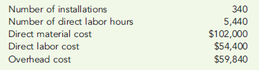 CHARACTERISTICS OF PRODUCTION PROCESS, COST MEASUREMENT  Elin Saunders, of Lawn Pro Company, designs and installs custom lawn and garden irrigation systems for homes and businesses throughout the state. Each job is different, requiring different materials and labor for installing the systems. Lawn Pro estimated the following for the year:     During the year, the following actual amounts were experienced:     Required:  1. Should Lawn Pro use process costing or job-order costing? Explain. 2. If Lawn Pro uses a normal costing system and overhead is applied on the basis of direct labor hours, what is the cost of an installation that takes $3,500 of direct materials and 30 direct labor hours? 3. Explain why Lawn Pro would have difficulty using an actual costing system.