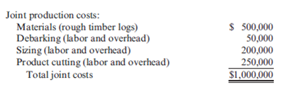 Physical Units Method, Relative Sales-Value-at-Split-off Method, Net Realizable Value Method, Decision Making  Sonimad Sawmill, Inc. (SSI), purchases logs from independent timber contractors and processes them into the following three types of lumber products: 1. Studs for residential construction (e.g., walls and ceilings) 2. Decorative pieces (e.g., fireplace mantels and beams for cathedral ceilings)  3. Posts used as support braces (e.g., mine support braces and braces for exterior fences around ranch properties)  These products are the result of a joint sawmill process that involves removing bark from the logs, cutting the logs into a workable size (ranging from 8 to 16 feet in length), and then cutting the individual products from the logs, depending upon the type of wood (pine, oak, walnut, or maple) and the size (diameter) of the log. The joint process results in the following costs and output of products during a typical month:     Product yield and average sales value on a per-unit basis from the joint process are as follows:     The studs are sold as rough-cut lumber after emerging from the sawmill operation without further processing by SSI. Also, the posts require no further processing. The decorative pieces must be planed and further sized after emerging from the SSI sawmill. This additional processing costs SSI $100,000 per month and normally results in a loss of 10 percent of the units entering the process. Without this planing and sizing process, there is still an active intermediate market for the unfinished decorative pieces where the sales price averages $60 per unit. Required:  1. Based on the information given for Sonimad Sawmill, Inc., allocate the joint processing costs of $1,000,000 to each of the three product lines using the: a. Relative sales-value-at-split-off method b. Physical units method at split-off c. Estimated net realizable value method 2. Prepare an analysis for Sonimad Sawmill, Inc., to compare processing the decorative pieces further as it presently does, with selling the rough-cut product immediately at split-off. Be sure to provide all calculations.  3. Assume Sonimad Sawmill, Inc., announced that in six months it will sell the rough-cut product at split-off due to increasing competitive pressure. Identify at least three types of likely behavior that will be demonstrated by the skilled labor in the planing and sizing process as a result of this announcement. Explain how this behavior could be improved by management. (CMA adapted)
