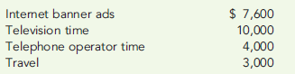 MARKETING EXPENSE BUDGET  Timothy Donaghy has developed a unique formula for growing hair. His proprietary lotion, used regularly for 45 days, will grow hair in bald spots (with varying degrees of success). Timothy calls his lotion Hair-Again and is selling it via the telephone and Internet. His major form of marketing is through 15-minute infomercials and Internet advertising. Timothy sells each 16-ounce bottle of Hair-Again for $15 and pays a commission of 3 percent of sales to telephone operators who field the 1-800 phone calls from potential customers. Fixed marketing expenses for each quarter of the coming year include:     In addition, early next year Timothy intends to develop and film the infomercial he will be showing on television. The one-time cost is expected to be $65,000. Timothy expects the following unit sales of Hair-Again:     Required:  1. Construct a marketing expense budget for Hair-Again for the coming year. Show total amounts by quarter and in total for the year. 2. What if the cost of television time rises to $15,000 in Quarters 2 through 4? How would that affect variable marketing expense? Fixed marketing expense? Total marketing expense?