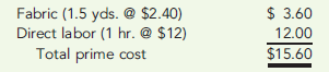 STANDARD COSTS, DECOMPOSITION OF BUDGET VARIANCES, DIRECT MATERIALS AND DIRECT LABOR  Brookford Corporation produces dress shirts. The company uses a standard costing system and has set the following standards for direct materials and direct labor (for one shirt):     During the year, Brookford produced 6,800 shirts. The actual fabric purchased was 10,750 yards at $2.30 per yard. There were no beginning or ending inventories of fabric. Actual direct labor was 6,850 hours at $12.25 per hour. Required:  1. Compute the costs of fabric and direct labor that should have been incurred for the production of 6,800 shirts. 2. Compute the total budget variances for direct materials and direct labor. 3. Break down the total budget variance for direct materials into a price variance and a usage variance. Prepare the journal entries associated with these variances. 4. Break down the total budget variance for direct labor into a rate variance and an efficiency variance. Prepare the journal entries associated with these variances.
