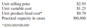 Transfer Pricing, Idle Capacity  Mouton Perrier, Inc., has a number of divisions that produce liquors, bottled water, and glassware. The Glassware Division manufactures a variety of bottles that can be sold externally (to soft-drink and juice bottlers) or internally to Mouton Perrier's Bottled Water Division. Sales and cost data on a case of 24 basic 12-ounce bottles are as follows:     During the coming year, the Glassware Division expects to sell 390,000 cases of this bottle. The Bottled Water Division currently plans to buy 100,000 cases on the outside market for $2.95 each. Ellyn Burridge, manager of the Glassware Division, approached Justin Thomas, manager of the Bottled Water Division, and offered to sell the 100,000 cases for $2.89 each. Ellyn explained to Justin that she can avoid selling costs of $0.12 per case by selling internally and that she would split the savings by offering a $0.06 discount on the usual price. Required:  1. What is the minimum transfer price that the Glassware Division would be willing to accept? What is the maximum transfer price that the Bottled Water Division would be willing to pay? Should an internal transfer take place? What would be the benefit (or loss) to the firm as a whole if the internal transfer takes place? 2. Suppose Justin knows that the Glassware Division has idle capacity. Do you think that he would agree to the transfer price of $2.89? Suppose he counters with an offer to pay $2.40. If you were Ellyn, would you be interested in this price? Explain with supporting computations.  3. Suppose that Mouton Perrier's policy is that all internal transfers take place at full manufacturing cost. What would the transfer price be? Would the transfer take place?