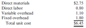 Setting Transfer Prices-Market Price versus Full Cost  Ardmore, Inc., manufactures heating and air conditioning units in its six divisions. One division, the Components Division, produces electronic components that can be used by the other five. All the components produced by this division can be sold to outside customers; however, from the beginning, about 70 percent of its output has been used internally. The current policy requires that all internal transfers of components be transferred at full cost. Recently, Cynthia Busby, the new chief executive officer of Ardmore, decided to investigate the transfer pricing policy. She was concerned that the current method of pricing internal transfers might force decisions by divisional managers that would be suboptimal for the firm. As part of her inquiry, she gathered some information concerning Part 4CM, used by the Small AC Division in its production of a window air conditioner, Model 7AC. The Small AC Division sells 10,000 units of Model 7AC each year at a unit price of $58. Given current market conditions, this is the maximum price that the division can charge for Model 7AC. The cost of manufacturing the air conditioner is computed as follows:     The window unit is produced efficiently, and no further reduction in manufacturing costs is possible. The manager of the Components Division indicated that he could sell 10,000 units (the division's capacity for this part) of Part 4CM to outside buyers at $12 per unit. The Small AC Division could also buy the part for $12 from external suppliers. The following detail on the manufacturing cost of the component was provided:     Required:  1. Compute the firmwide contribution margin associated with Part 4CM and Model 7AC. Also, compute the contribution margin earned by each division. 2. Suppose that Cynthia Busby abolishes the current transfer pricing policy and gives divisions autonomy in setting transfer prices. Can you predict what transfer price the manager of the Components Division will set? What should be the minimum transfer price for this part? The maximum transfer price?  3. Given the new transfer pricing policy, predict how this will affect the production decision for Model 7AC of the manager of the Small AC Division. How many units of Part 4CM will the manager of the Small AC Division purchase, either internally or externally?  4. Given the new transfer price set by the Components Division and your answer to Requirement 3, how many units of 4CM will be sold externally?