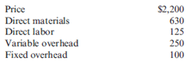 Transfer Pricing in the MNC  Carnover, Inc., manufactures a broad line of industrial and consumer products. One of its plants is located in Madrid, Spain, and another in Singapore. The Madrid plant is operating at 85 percent capacity. Its main product, electric motors, has experienced softness in the market, which has led to predictions of further softening of the market and predictions of a decline in production to 65 percent capacity. If that happens, workers will have to be laid off and one wing of the factory closed. The Singapore plant manufactures heavy-duty industrial mixers that use the motors manufactured by the Madrid plant as an integral component. Demand for the mixers is strong. Price and cost information for the mixers are as follows:     Fixed overhead is based on an annual budgeted amount of $3,500,000 and budgeted production of 35,000 mixers. The direct materials cost includes the cost of the motor at $200 (market price). The Madrid plant capacity is 20,000 motors per year. Cost data are as follows:     Fixed overhead is based on budgeted fixed overhead of $2,000,000. Required:  1. What is the maximum transfer price the Singapore plant would accept? 2. What is the minimum transfer price the Madrid plant would accept?  3. Consider the following environmental factors:      How might these environmental factors impact the transfer-pricing decision?