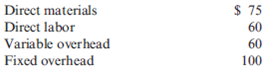 Transfer Pricing in the MNC  Carnover, Inc., manufactures a broad line of industrial and consumer products. One of its plants is located in Madrid, Spain, and another in Singapore. The Madrid plant is operating at 85 percent capacity. Its main product, electric motors, has experienced softness in the market, which has led to predictions of further softening of the market and predictions of a decline in production to 65 percent capacity. If that happens, workers will have to be laid off and one wing of the factory closed. The Singapore plant manufactures heavy-duty industrial mixers that use the motors manufactured by the Madrid plant as an integral component. Demand for the mixers is strong. Price and cost information for the mixers are as follows:     Fixed overhead is based on an annual budgeted amount of $3,500,000 and budgeted production of 35,000 mixers. The direct materials cost includes the cost of the motor at $200 (market price). The Madrid plant capacity is 20,000 motors per year. Cost data are as follows:     Fixed overhead is based on budgeted fixed overhead of $2,000,000. Required:  1. What is the maximum transfer price the Singapore plant would accept? 2. What is the minimum transfer price the Madrid plant would accept?  3. Consider the following environmental factors:      How might these environmental factors impact the transfer-pricing decision?