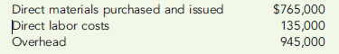 BACKFLUSH COSTING, CONVERSION RATE  Gee Company has implemented a JIT flexible manufacturing system. Gary Polson, controller of the company, has decided to reduce the accounting requirements given the expectation of lower inventories. For one thing, he has decided to treat direct labor cost as a part of overhead and to discontinue the detailed direct labor accounting of the past. The company has created two manufacturing cells, each capable of producing a family of products: the carburetor cell and the battery cell. The output of both cells is sold to a sister division and to customers who use the batteries and carburetors for repair activity. Product-level overhead costs outside the cells are assigned to each cell using appropriate drivers. Facility-level costs are allocated to each cell on the basis of square footage. The budgeted direct labor and overhead costs are as follows:     The predetermined conversion cost rate is based on available production hours in each cell. The carburetor cell has 22,500 hours available for production, and the battery cell has 13,500 hours. Conversion costs are applied to the units produced by multiplying the conversion rate by the actual time required to produce the units. The carburetor cell produced 40,500 units, taking 0.5 hour to produce one unit of product (on average). The battery cell produced 45,000 units, taking 0.25 hour to produce one unit of product (on average). Other actual results for the year are as follows:     All units produced were sold. Any conversion cost variance is closed to Cost of Goods Sold. Required:  1. Calculate the predetermined conversion cost rates for each cell. 2. Prepare journal entries using backflush accounting. Assume two trigger points, with completion of goods as the second trigger point. 3. Repeat Requirement 2, assuming that the second trigger point is the sale of the goods. 4. Explain why there is no need to have a work-in-process inventory account. 5. Two variants of backflush costing were presented in which each used two trigger points, with the second trigger point differing. Suppose that the only trigger point for recognizing manufacturing costs occurs when the goods are sold. How would the entries be listed here? When would this backflush variant be considered appropriate?