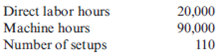 Financial versus Activity Flexible Budgeting  Kelly Gray, production manager, was upset with the latest performance report, which indicated that she was $100,000 over budget. Given the efforts that she and her workers had made, she was confident that they had met or beat the budget. Now, she was not only upset but also genuinely puzzled over the results. Three items-direct labor, power, and setups-were over budget. The actual costs for these three items follow:     Kelly knew that her operation had produced more units than originally had been budgeted, so more power and labor had naturally been used. She also knew that the uncertainty in scheduling had led to more setups than planned. When she pointed this out to John Huang, the controller, he assured her that the budgeted costs had been adjusted for the increase in productive activity. Curious, Kelly questioned John about the methods used to make the adjustment. JOHN : If the actual level of activity differs from the original planned level, we adjust the budget by using budget formulas-formulas that allow us to predict what the costs will be for different levels of activity. KELLY : The approach sounds reasonable. However, I'm sure something is wrong here. Tell me exactly how you adjusted the costs of labor, power, and setups. JOHN : First, we obtain formulas for the individual items in the budget by using the method of least squares. We assume that cost variations can be explained by variations in productive activity where activity is measured by direct labor hours. Here is a list of the cost formulas for the three items you mentioned. The variable X is the number of direct labor hours: Labor cost = $10 X  Power cost = $5,000 + $4 X  Setup cost = $100,000 KELLY : I think I see the problem. Power costs don't have a lot to do with direct labor hours. They have more to do with machine hours. As production increases, machine hours increase more rapidly than direct labor hours. Also, … JOHN : You know, you have a point. The coefficient of determination for power cost is only about 50 percent. That leaves a lot of unexplained cost variation. The coefficient for labor, however, is much better-it explains about 96 percent of the cost variation. Setup costs, of course, are fixed. KELLY : Well, as I was about to say, setup costs also have very little to do with direct labor hours. And I might add that they certainly are not fixed-at least not all of them. We had to do more setups than our original plan called for because of the scheduling changes. And we have to pay our people when they work extra hours. It seems as if we are always paying overtime. I wonder if we simply do not have enough people for the setup activity. Supplies are used for each setup, and these are not cheap. Did you build these extra costs of increased setup activity into your budget? JOHN : No, we assumed that setup costs were fixed. I see now that some of them could vary as the number of setups increases. Kelly, let me see if I can develop some cost formulas based on better explanatory variables. I'll get back with you in a few days. Assume that after a few days' work, John developed the following cost formulas, all with a coefficient of determination greater than 90 percent: Labor cost = $10 X ; where X = Direct labor hours Power cost = $68,000 + 0.9 Y ; where Y = Machine hours Setup cost = $98,000 + $400 Z ; where Z = Number of setups The actual measures of each of the activity drivers are as follows:     Required:  1. Prepare a performance report for direct labor, power, and setups using the direct-labor-based formulas. 2. Prepare a performance report for direct labor, power, and setups using the multiple cost driver formulas that John developed.  3. Of the two approaches, which provides the most accurate picture of Kelly's performance? Why?  4. After reviewing the approach to performance measurement, a consultant remarked that non-value-added cost trend reports would be a much better performance measurement approach than comparing actual costs with budgeted costs-even if activity flexible budgets were used. Do you agree or disagree? Explain.