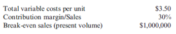 Assumptions and Use of Variables Choose the best answer for each of the following multiple-choice questions. 1. Cost-volume-profit analysis includes some simplifying assumptions. Which of the following is not one of these assumptions? a. Cost and revenues are predictable. b. Cost and revenues are linear over the relevant range. c. Changes in beginning and ending inventory levels are insignificant in amount. d. Sales mix changes are irrelevant. 2. The term relevant range, as used in cost accounting, means the range a. over which costs may fluctuate b. over which cost relationships are valid c. of probable production d. over which production has occurred in the past 10 years 3. How would the following be used in calculating the number of units that must be sold to earn a targeted operating income?   4. Information concerning Korian Corporation's product is as follows:   Assuming that Korian increased sales of the product by 20 percent, what should the operating income be? a. $20,000 b. $24,000 c. $32,000 d. $80,000 5. The following data apply to McNally Company for last year:   McNally wants to sell an additional 50,000 units at the same selling price and contribution margin. By how much can fixed costs increase to generate additional profit equal to 10 percent of the sales value of the additional 50,000 units to be sold? a. $50,000 b. $57,500 c. $67,500 d. $125,000 6. Bryan Company's break-even point is 8,500 units. Variable cost per unit is $140, and total fixed costs are $297,500 per year. What price does Bryan charge? a. $140 b. $35 c. $175 d. Cannot be determined from the above data<div style=padding-top: 35px> 