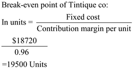 2. Use the formula mentioned below to calculate the number of bottles to be sold in order to achieve break-even :   The break-even sales revenue is calculated below:   3. The operating income for the previous year has been calculated below:   4. The formula for calculating the margin of safety is mentioned below: Margin of safety = Actual sales -Break even sales = $135800-$74,880 =$60,920 5. If sale price is raised to $4, and volume drops to 29,800, then the break-even point in units should be calculated a shown below:   Projected income statement is given below:   From the above calculation it is evident that Tintique Inc. should not raise the price. This is because before increasing the price the firm's operating income was $16,250, which is higher than $14,626. Hence it is not advisable.