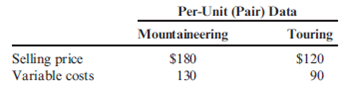 After-Tax Target Income: Profit Analysis X-Cee-Ski Company recently expanded its manufacturing capacity, which will allow it to produce up to 21,000 pairs of cross-country skis of the mountaineering model or the touring model. The Sales Department assures management that it can sell between 9,000 and 14,000 pairs of either product this year. Because the models are very similar, X-Cee-Ski will produce only one of the two models. The following information was compiled by the Accounting Department:   Fixed costs will total $320,000 if the mountaineering model is produced but will be only $220,000 if the touring model is produced. X-Cee-Ski is subject to a 40 percent income tax rate. Required: 1. If X-Cee-Ski Company desires an after-tax net income of $48,000, how many pairs of touring model skis will the company have to sell? 2. Suppose that X-Cee-Ski Company decided to produce only one model of skis. What is the total sales revenue at which X-Cee-Ski Company would make the same profit or loss regardless of the ski model it decided to produce? 3. If the Sales Department could guarantee the annual sale of 12,000 pairs of either model, which model would the company produce, and why? (CMA adapted)<div style=padding-top: 35px> 