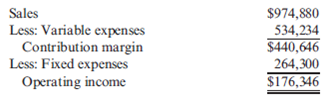CVP Analysis: Sales-Revenue Approach, Pricing, After-Tax Target Income Mahan Consulting is a service organization that specializes in the design, installation, and servicing of mechanical, hydraulic, and pneumatic systems. For example, some manufacturing firms, with machinery that cannot be turned off for servicing, need some type of system to lubricate the machinery during use. To deal with this type of problem for a client, Mahan designed a central lubricating system that pumps lubricants intermittently to bearings and other moving parts. The operating results for the firm for the previous year are as follows:   In the coming year, Mahan expects variable costs to increase by 4 percent and fixed costs to increase by 3 percent. Required: 1. What is the contribution margin ratio (rounded to three significant digits) for the previous year? 2. Compute Mahan's break-even point for the previous year in dollars. 3. Suppose that Mahan would like to see a 6 percent increase in operating income in the coming year. What percent (on average) must Mahan raise its bids to cover the expected cost increases and obtain the desired operating income? Assume that Mahan expects the same mix and volume of services in both years. 4. In the coming year, how much revenue must be earned for Mahan to earn an after-tax profit of $175,000? Assume a tax rate of 40 percent.<div style=padding-top: 35px> 