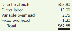 MAKE-OR-BUY, TRADITIONAL ANALYSIS  Saccamano Company is currently manufacturing Part KAV-71, producing 35,000 units annually. The part is used in the production of several products made by Saccamano. The cost per unit for KAV-71 is as follows:     Of the total fixed overhead assigned to KAV-71, $12,950 is direct fixed overhead (the annual lease cost of machinery used to manufacture Part KAV-71), and the remainder is common fixed overhead. An outside supplier has offered to sell the part to Saccamano for $64. There is no alternative use for the facilities currently used to produce the part. No significant non-unit-based overhead costs are incurred. Required:  1. Should Saccamano Company make or buy Part KAV-71? 2. What is the maximum amount per unit that Saccamano would be willing to pay to an outside supplier?